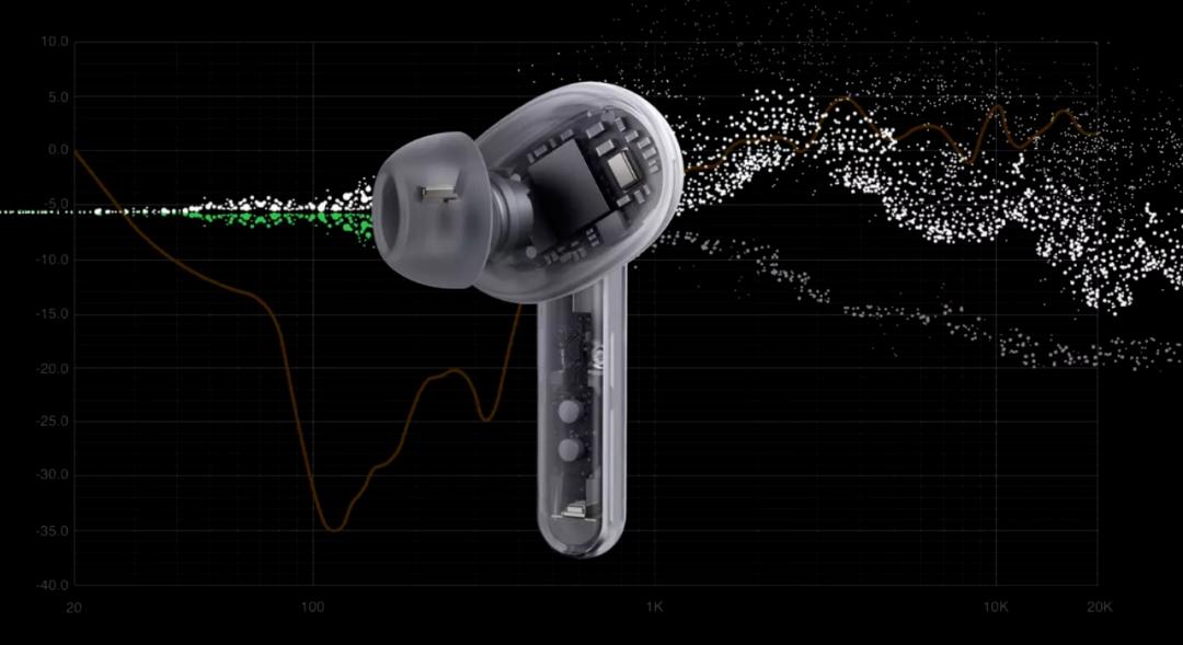 2021公认音质最好tws耳机,tws耳机2023市场分析