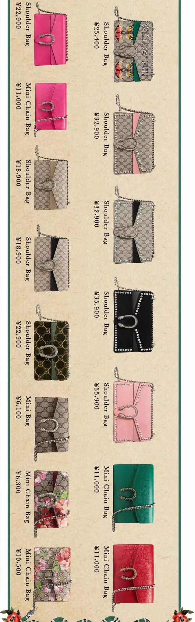 gucci十大必买经典大气包尺寸,gucci经典包包第一名