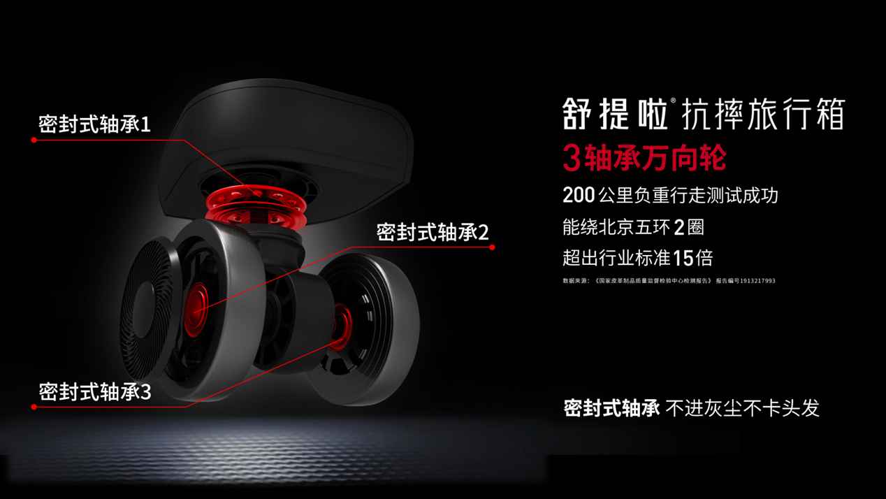 舒提啦旅行箱好不好,舒提啦抗摔旅行箱怎么样