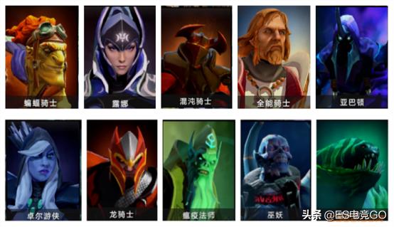 刀塔自走棋十大阵容搭配,刀塔自走棋打法阵容推荐