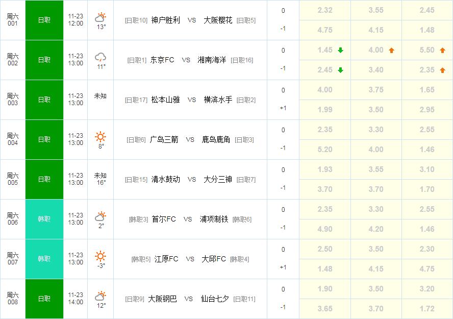 j联赛直播町田,日本j联赛直播神户船胜利