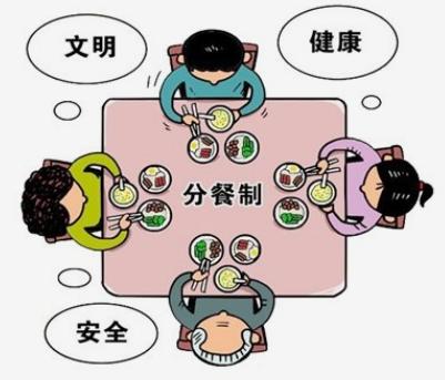 远离这种致癌的细菌，从一日三餐开始！——消化内科二病区