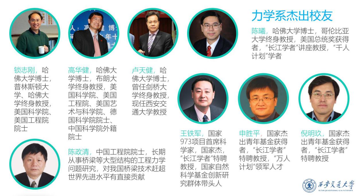 被西安交大录取需要什么条件,2019高考620分能上西安交大吗