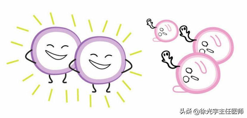 甲亢要怎么才能好得快,甲亢怎么好得快点