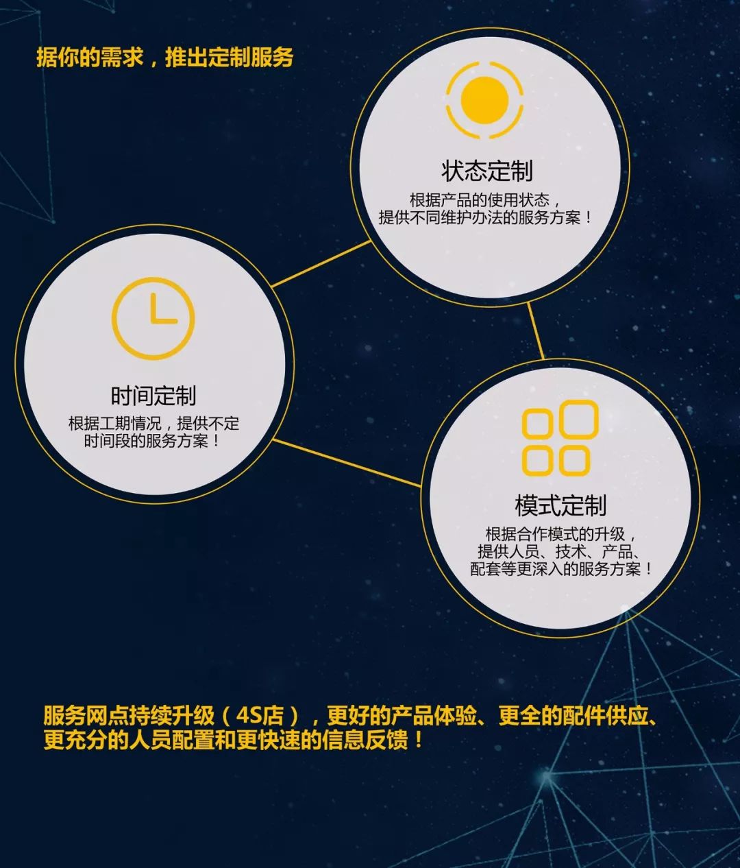 定制钢筋加工机械,常用的钢筋加工机械设备