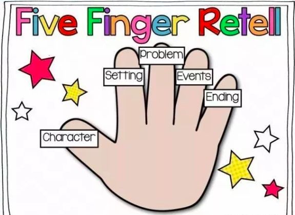 神奇树屋有几个版本,神奇树屋讲的什么