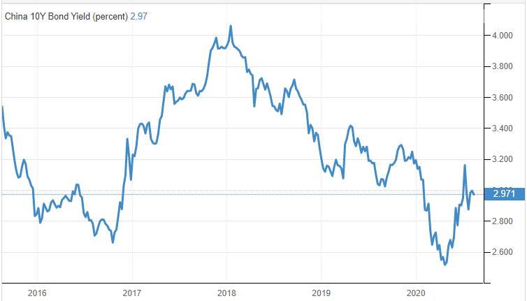 婢冲ぇ鍒╀簹vts,婢冲ぇ鍒╀簹vtmarkets澶栨眹