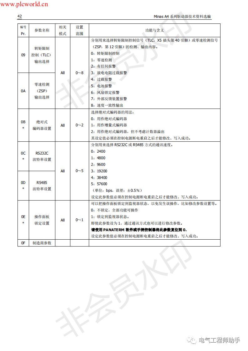 松下a4伺服进入jog模式,松下a4伺服怎么接线