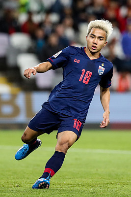 昔日鱼腩已坐拥梅西!吊打国足的泰国这些年都干了啥?