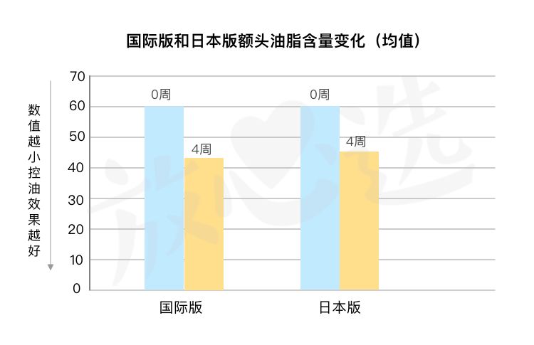 sk-II神仙水真的好用吗,SK-II神仙水好用吗