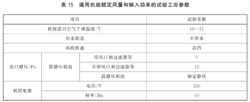 风机盘管DBFP参数,风机盘管机组型号