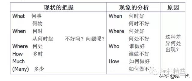 车间现场管理案例,工厂现场管理100个细节