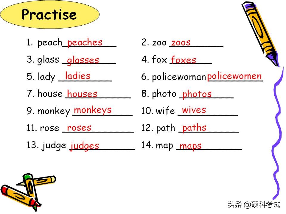 小学英语1-6年级知识点归纳,小学英语语法汇总1至6年级必考点