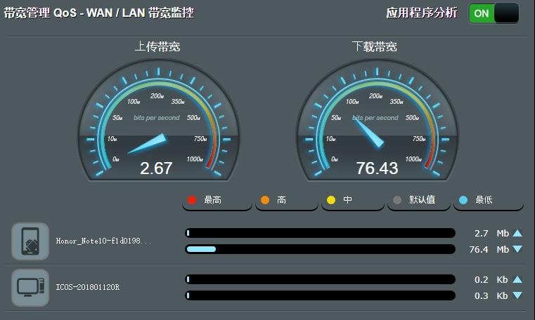 搭载160MHz频宽,八爪鱼进化帝王蟹:华硕RT-AX89X抢先评测