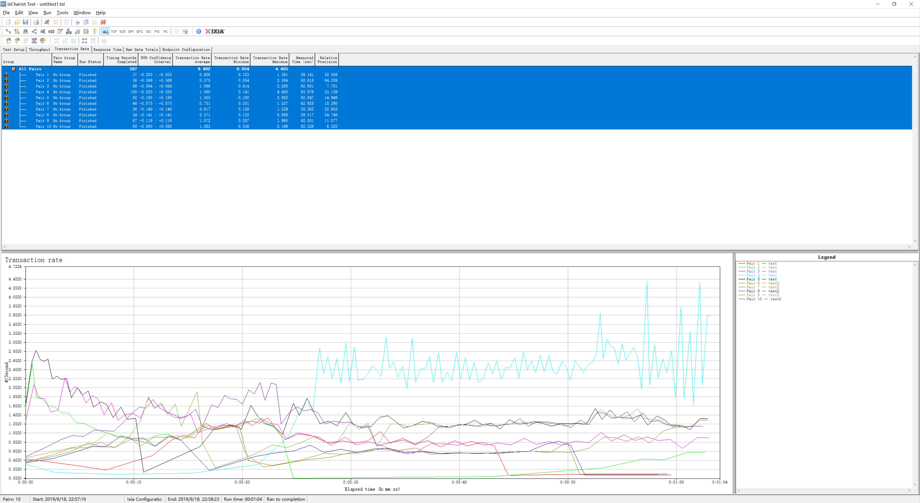 网件r6200路由器评测,路由器rax40