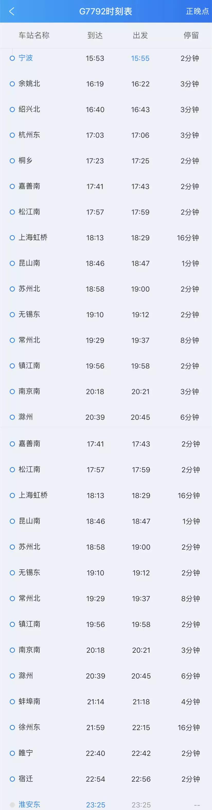 30个好消息100条,30个好消息