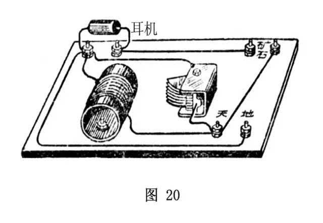 岁月痕迹爆款音频,上世纪七八十年代老收音机