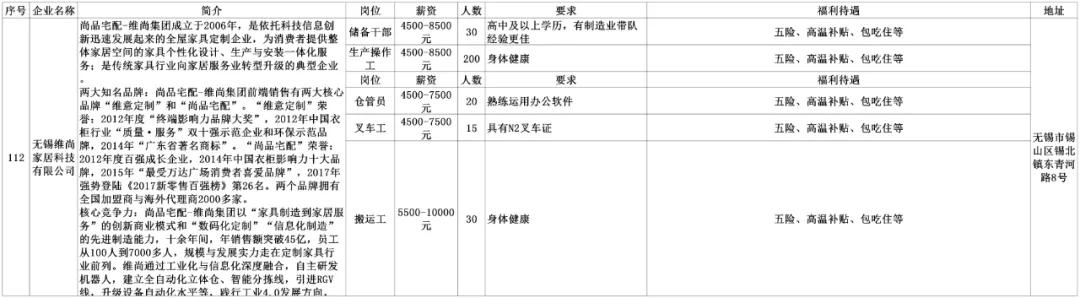 安陆同城招聘找工作,劳务招聘最新信息