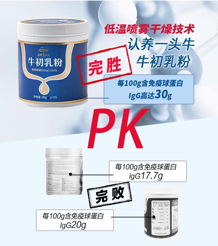 家庭元气满满的简单的早餐,元气满满早餐食谱大全