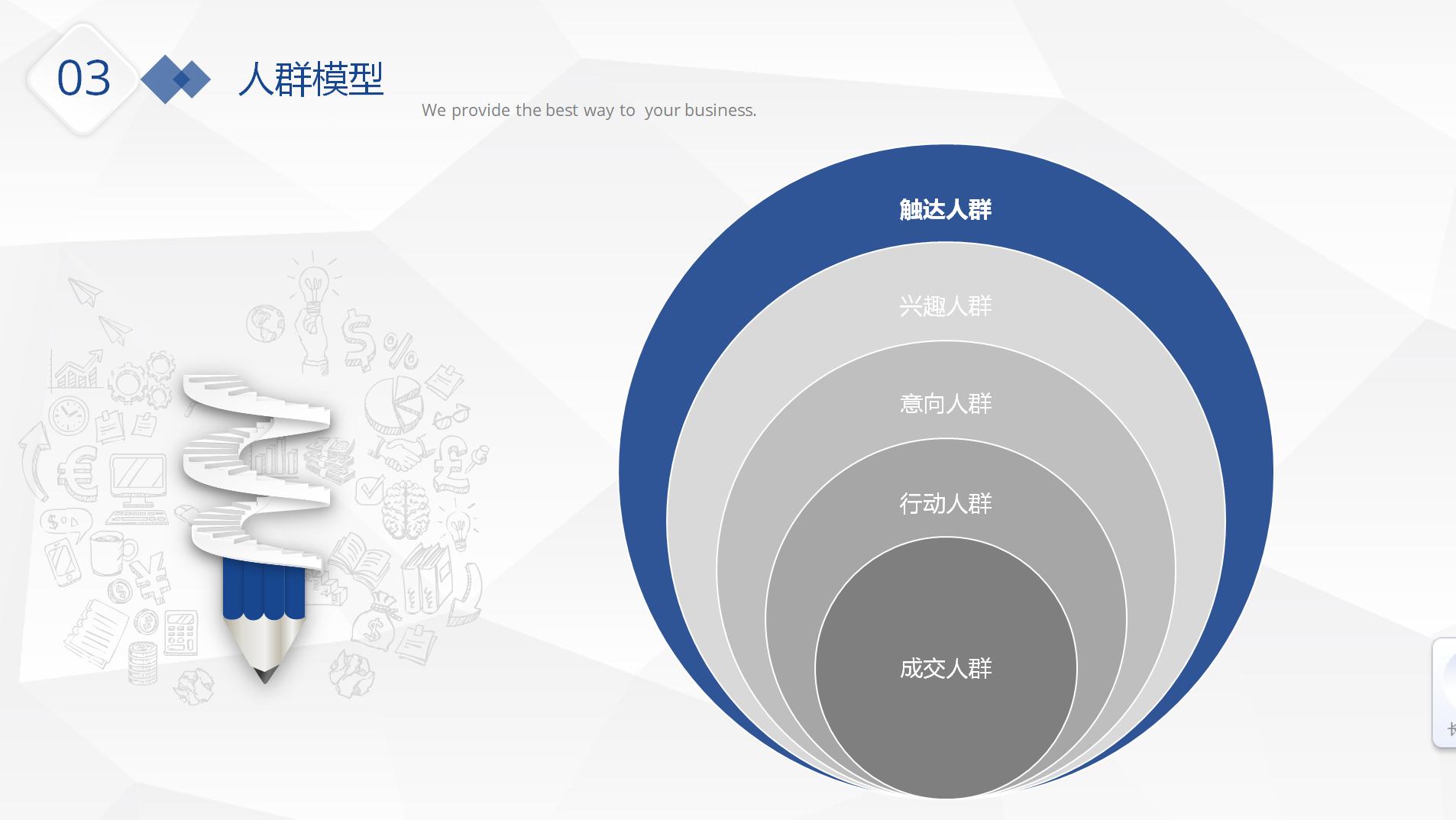钻展的投放位置,钻展投放的渠道
