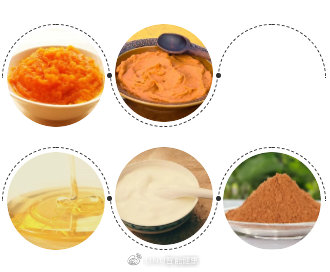 澶╃劧闈㈣啘diy鍐呭澶瑰嚮瀹瑰厜鐒曞彂,淇姢闈㈣啘diy