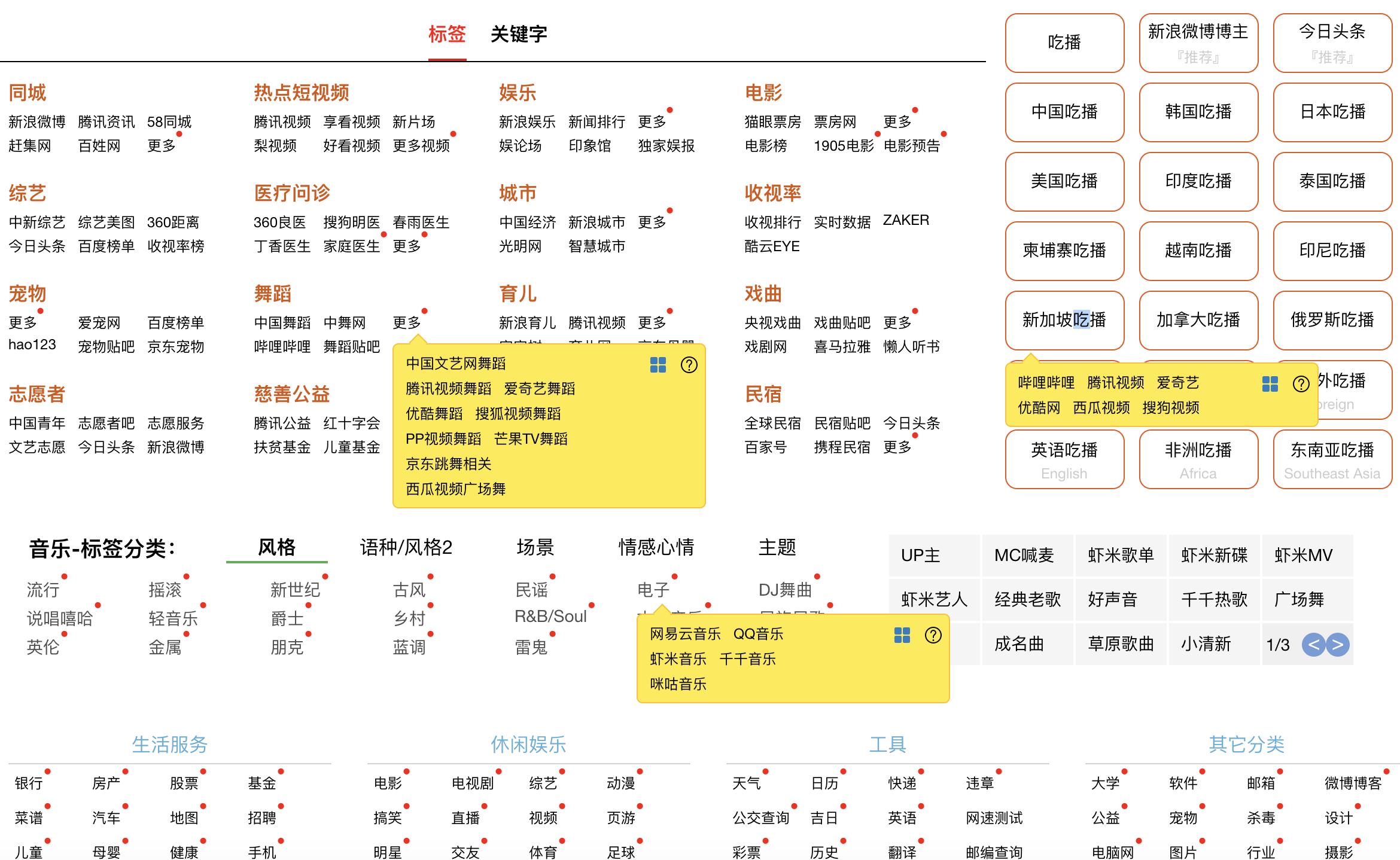 查车型图片,如何查找各类车型高清照