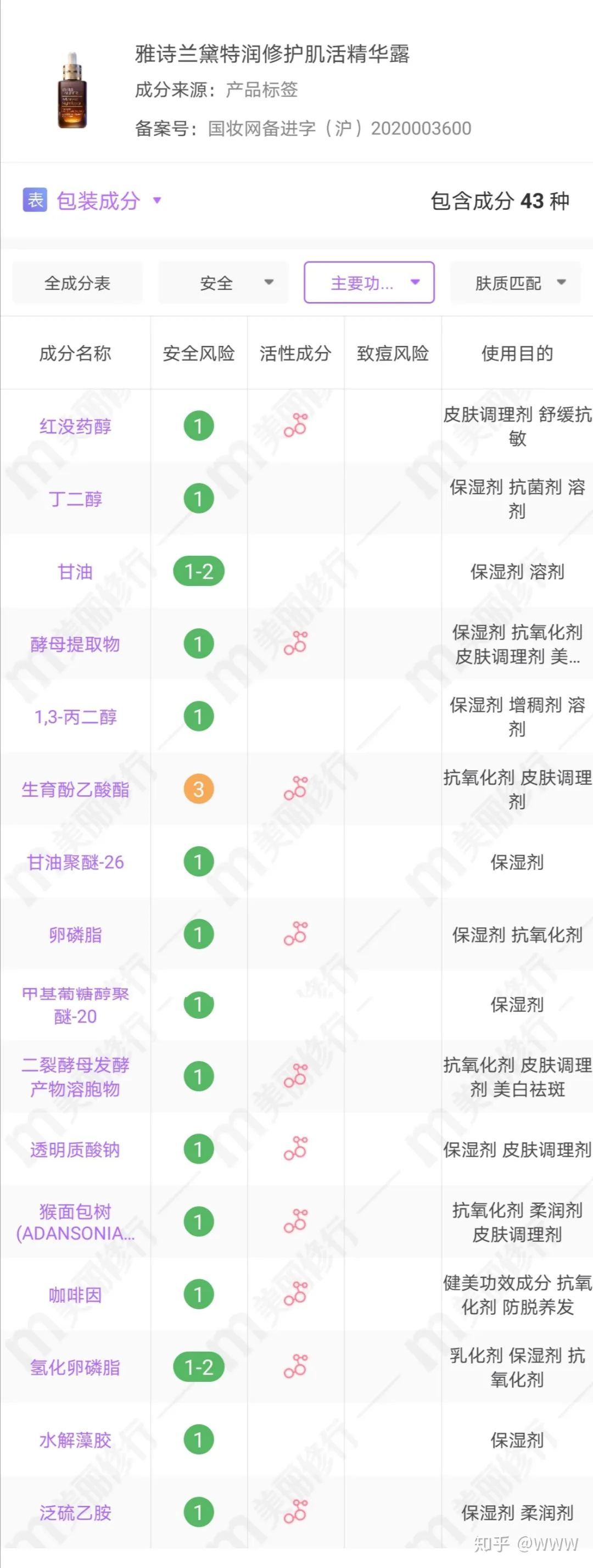 雅诗兰黛小棕瓶精华第六代测评,雅诗兰黛小棕瓶精华第六代第七代