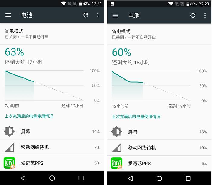 手机掉水里当场拿起来,手机掉入水中还可以正常使用