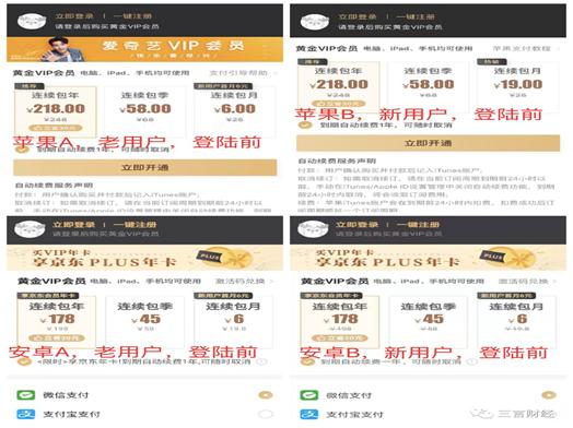 你付费购买的外卖、音乐、视频、电商等平台的会员，被套路了吗？