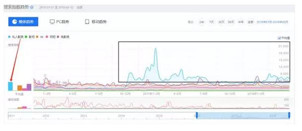 聚空间私人影院加盟官网,聚空间点播影院