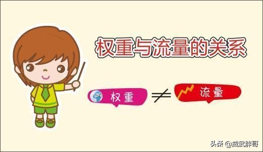 怎么提升百度竞价,如何提升百度等级