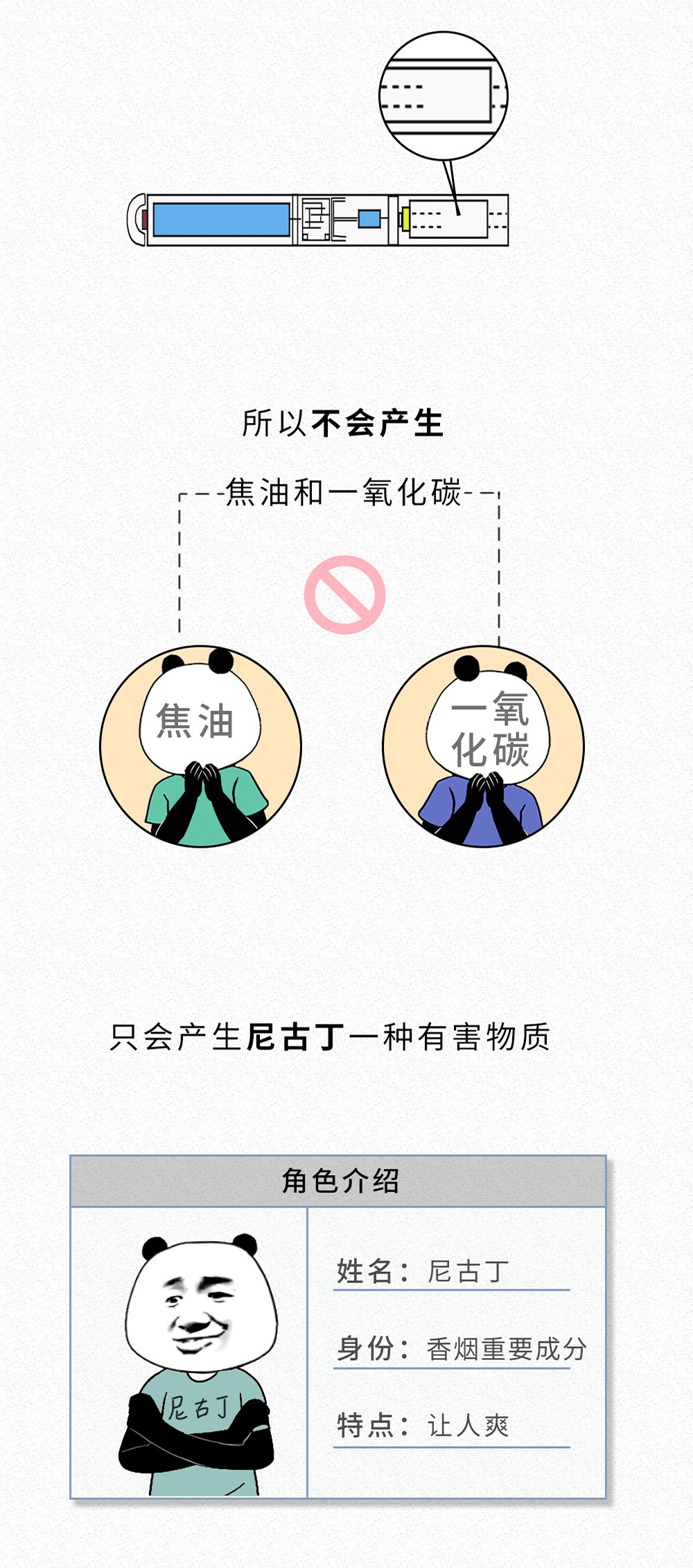 *子烟电**,一场彻头彻尾的阴谋