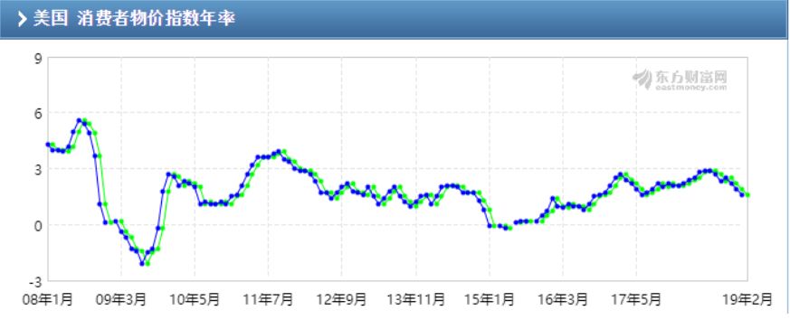 星巴克一般店员的工资,星巴克普通员工一月多少钱