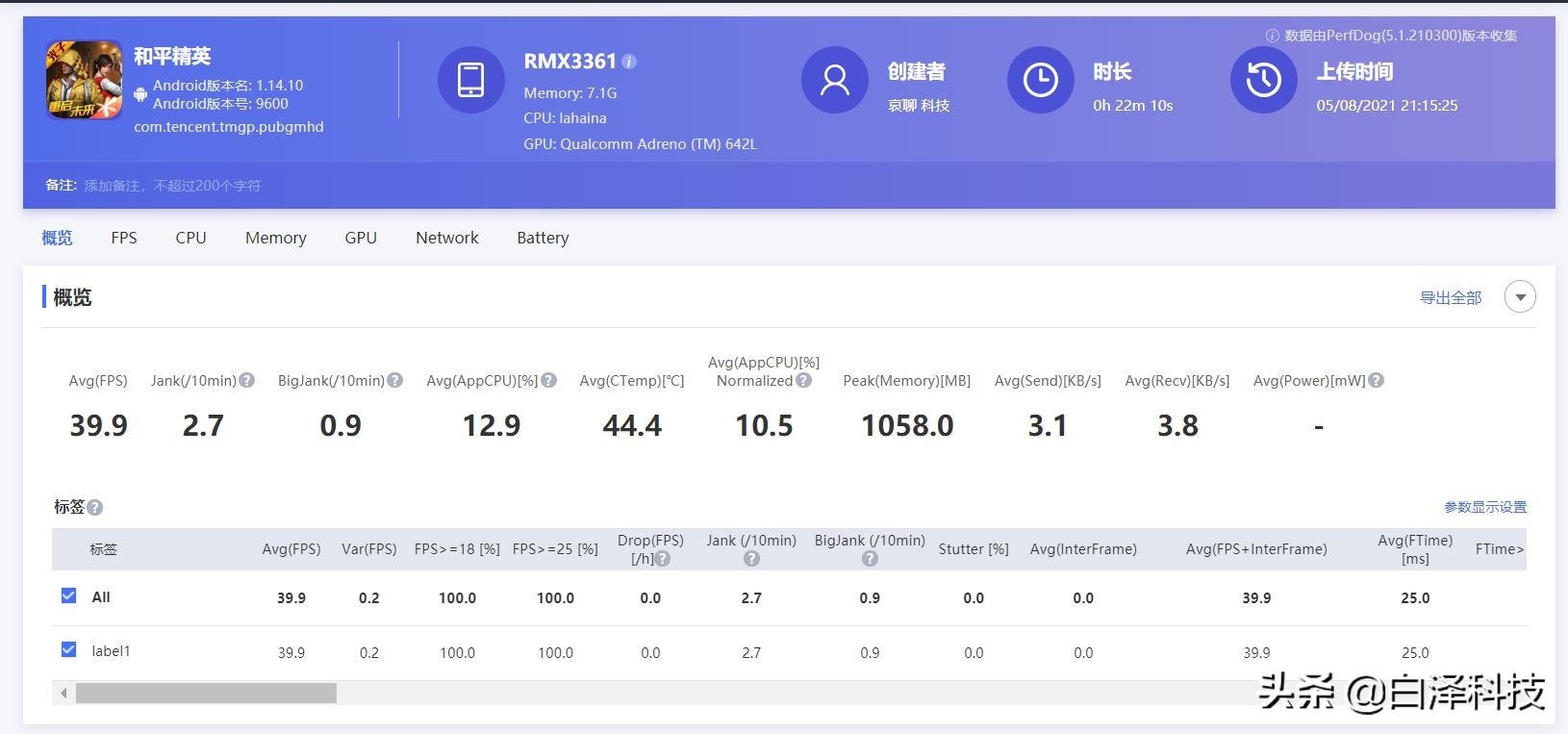 realmegt大师探索版值得入手吗,realmegt大师探索版夜景拍照评测