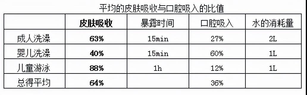 瑞迪福森净水器,rediffusion净水器旗舰店