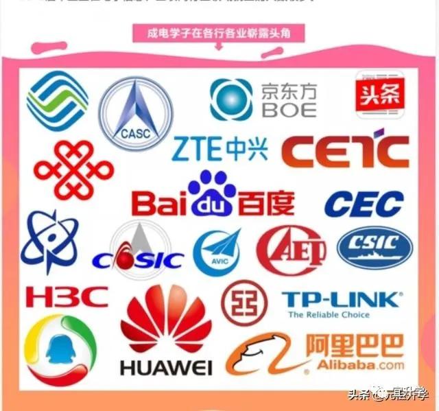 成电在国内的水平怎样,成电厉害还是西电厉害