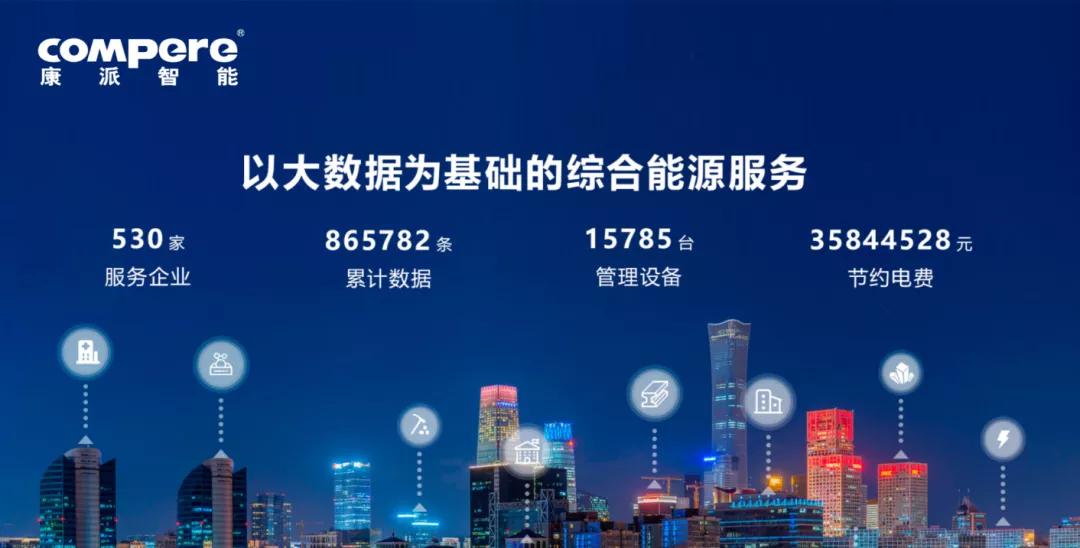 快讯｜康派智能荣获郑州市“专精特新”中小企业称号