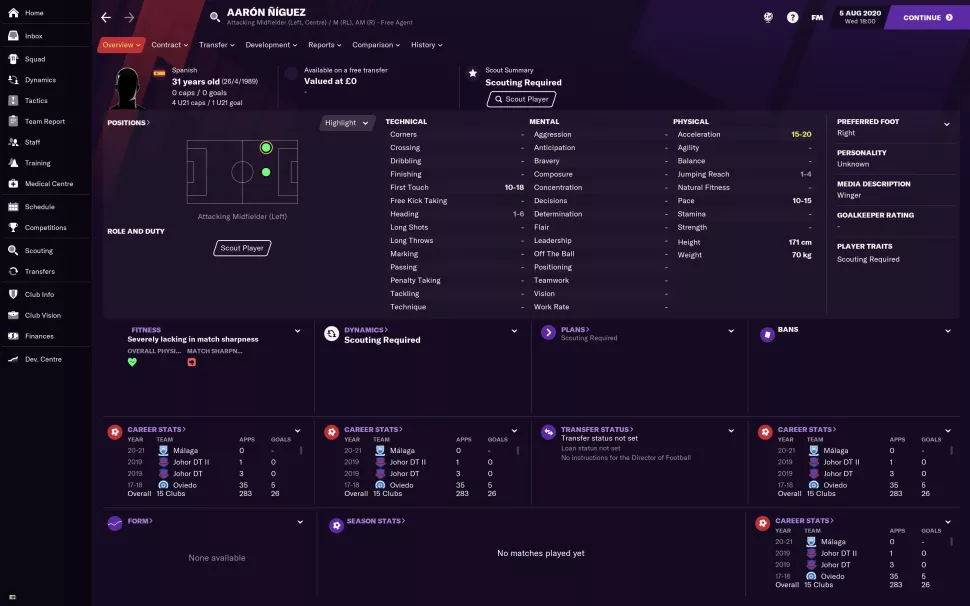 fm2021各位置最好用的球员,fm2021开档必签球员推荐