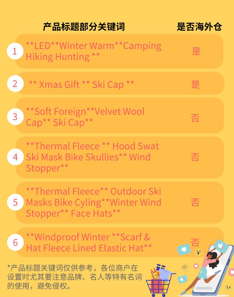 卖帽子要什么颜色,卖帽子什么颜色好卖