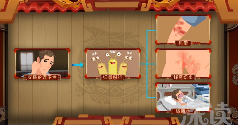 水痘只要不抓破可以挠痒吗,水痘什么时候开始挠破