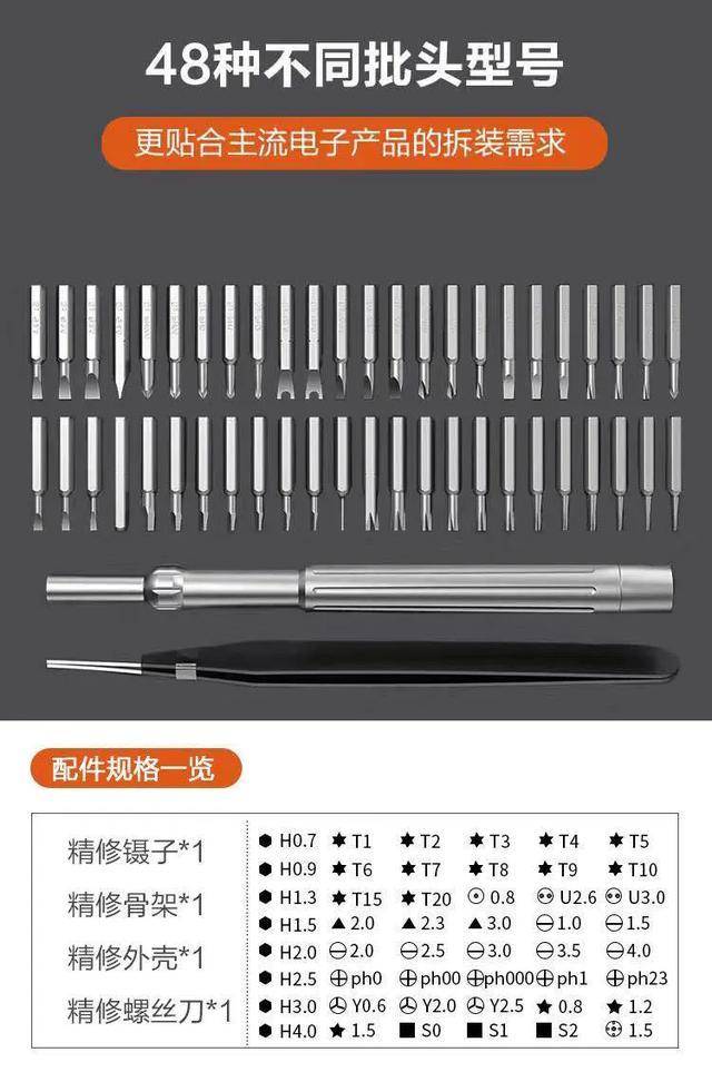 一把刀杆搭配48个精密批头，银灰色外形，这个螺丝刀是男人的梦想