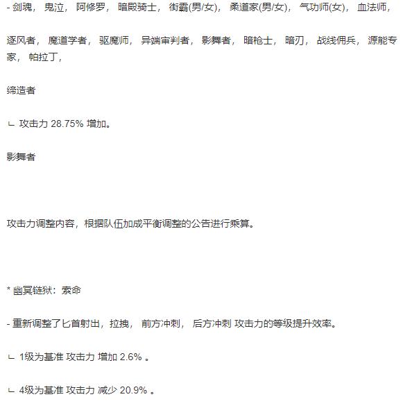 5.11鬼泣改版,鬼泣51.10版本更新了什么