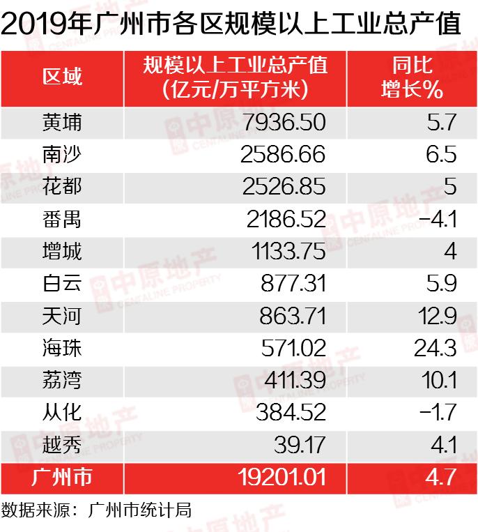 一季度销5栋！小独栋写字楼有哪些“魔力”让金主爸爸一掷千金？