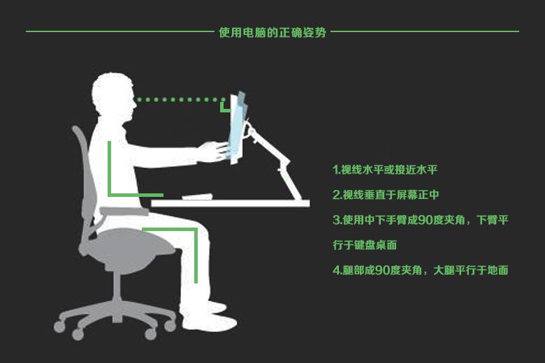 颈椎病到底能不能去根？听听医生怎么说，颈椎保养小妙招我知道！