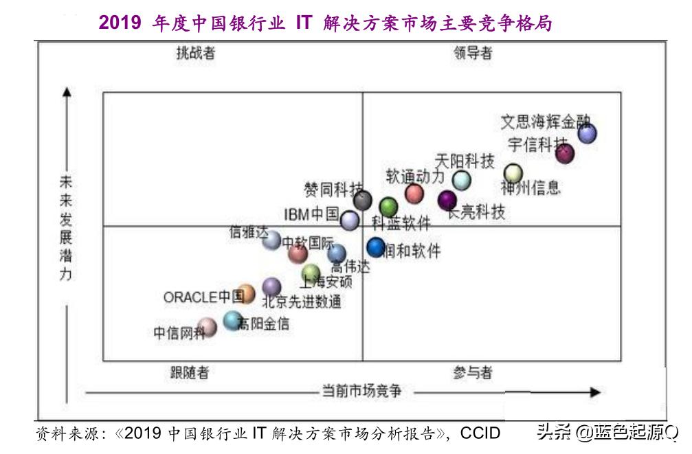 天阳科技行业地位,300872天阳科技最新消息