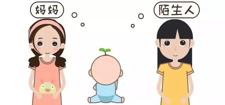 为什么有的宝宝见到陌生人就哭了,宝宝看到陌生人就会哭是聪明吗