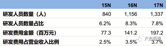 尚品宅配全国定制家具制造基地,尚品宅配1.68万全屋定制