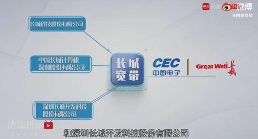 最垃圾的宽带排行,中国最差宽带排行榜