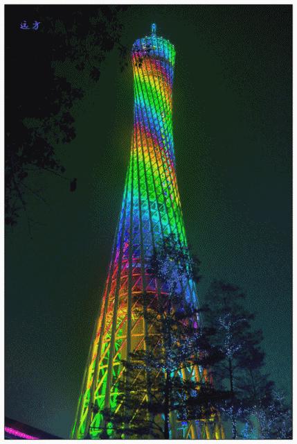 学会这四个动作数学想学不好都难,30组数学动图开启你的数学思维