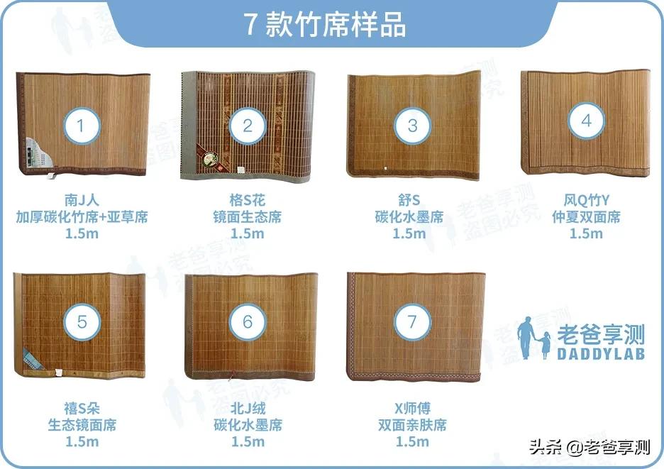 多余的竹席可以干什么用,一年不用的竹席在用怎么办